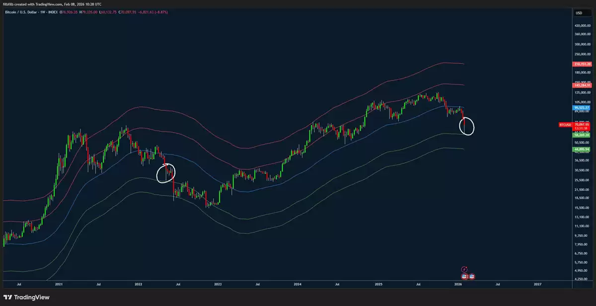 ���رң�BTC�����г���,����Ա��ϸ���� :5����Ԫ���