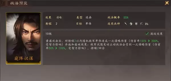 ����־�����������ǹ������淨����