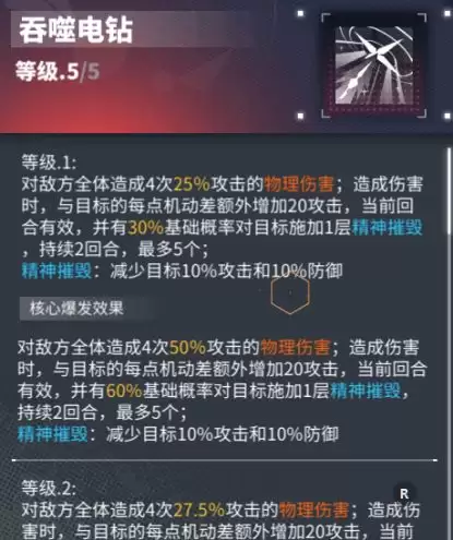 《交错战线》巴德抽取建议 《交错战线》巴德抽取建议