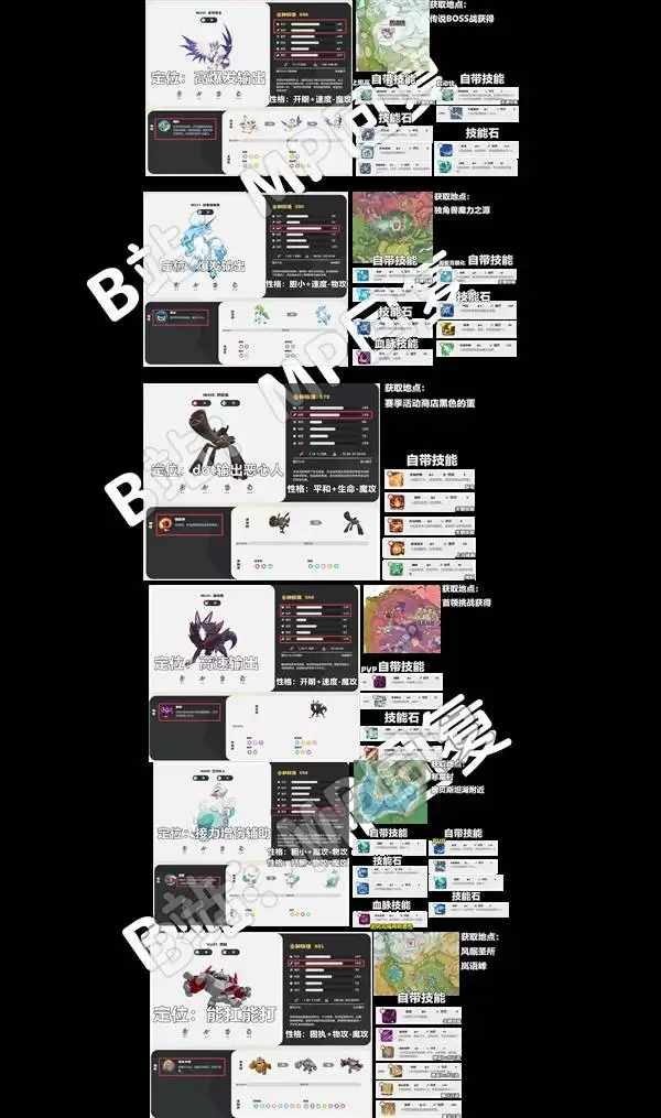 《洛克王国世界》T0配队必练精灵一图流 《洛克王国世界》T0配队必练精灵一图流