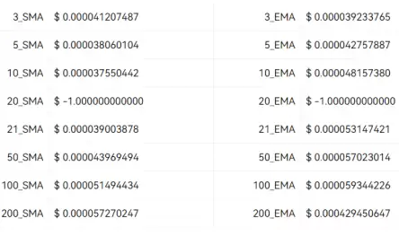 lunc����ô�������� lunc��������Ϣ