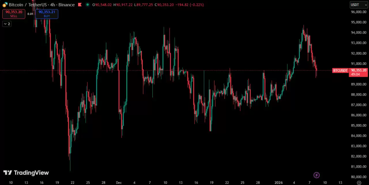 ���رҳ��ֺ��������ź�:�������Ƽ���������