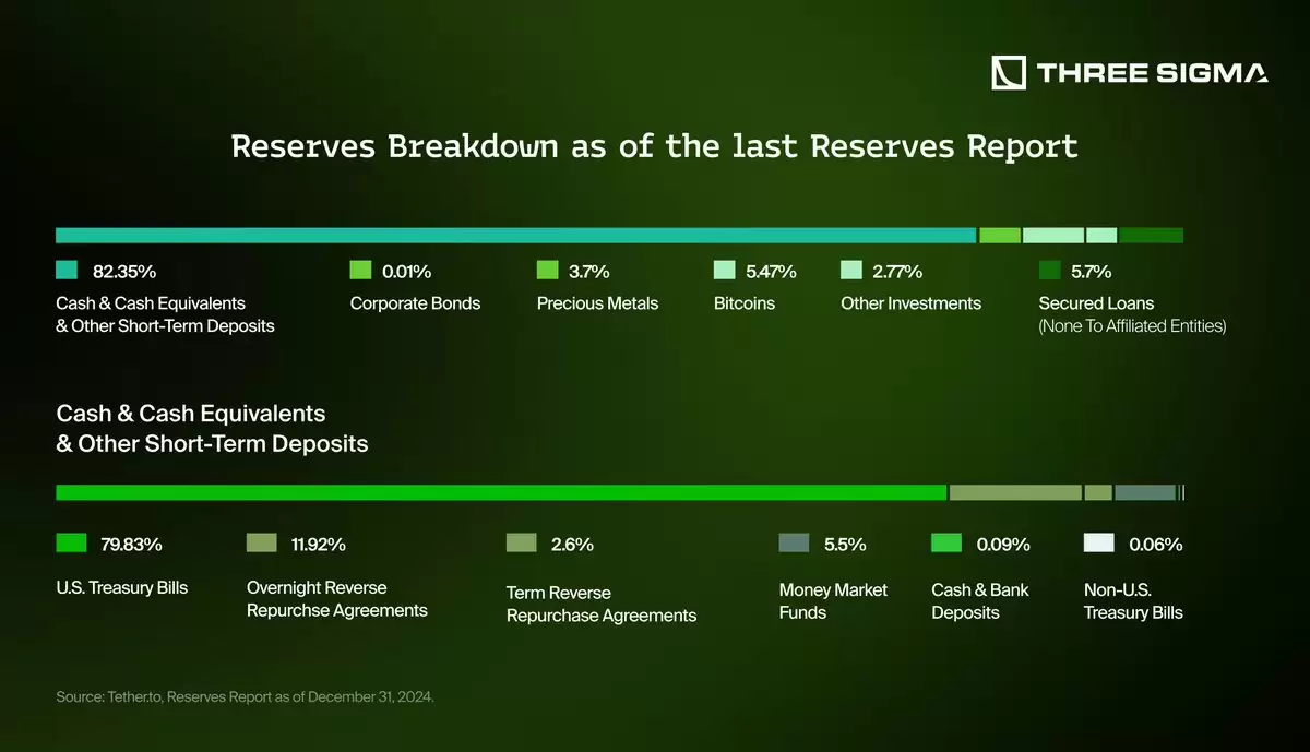 ��Ȧifoʲô��˼