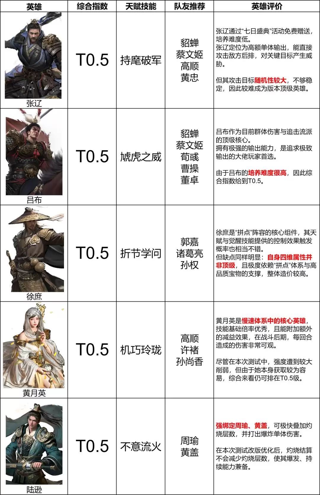 �����������¹��ġ����Ӣ�����а�