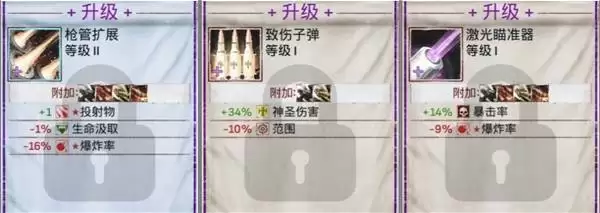 ��֮������Ӱ�������ɹ���ָ��