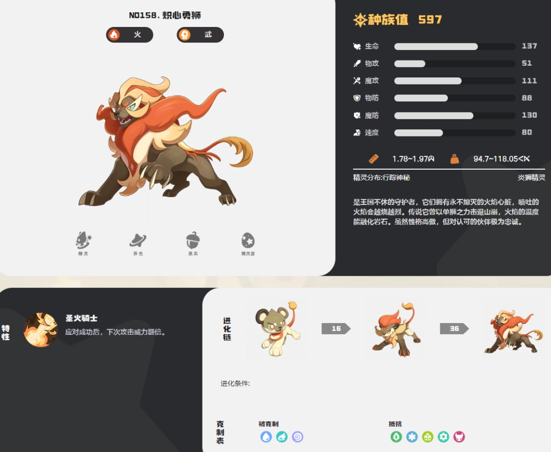 ����������������ʨͼ��