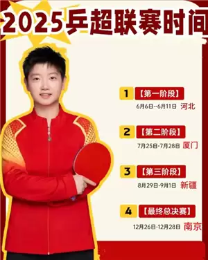 ƹ������2025���̱� ƹ������2025���ľ���