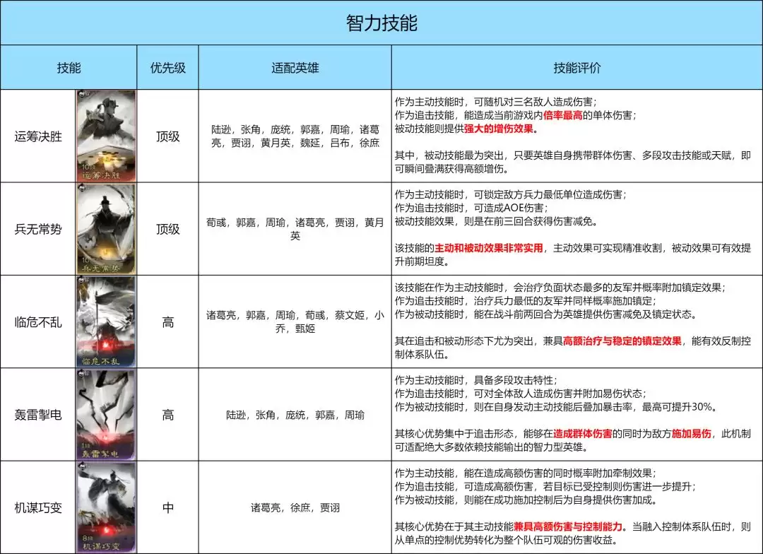 �����������¹��ġ��������ȶһ��Ƽ�