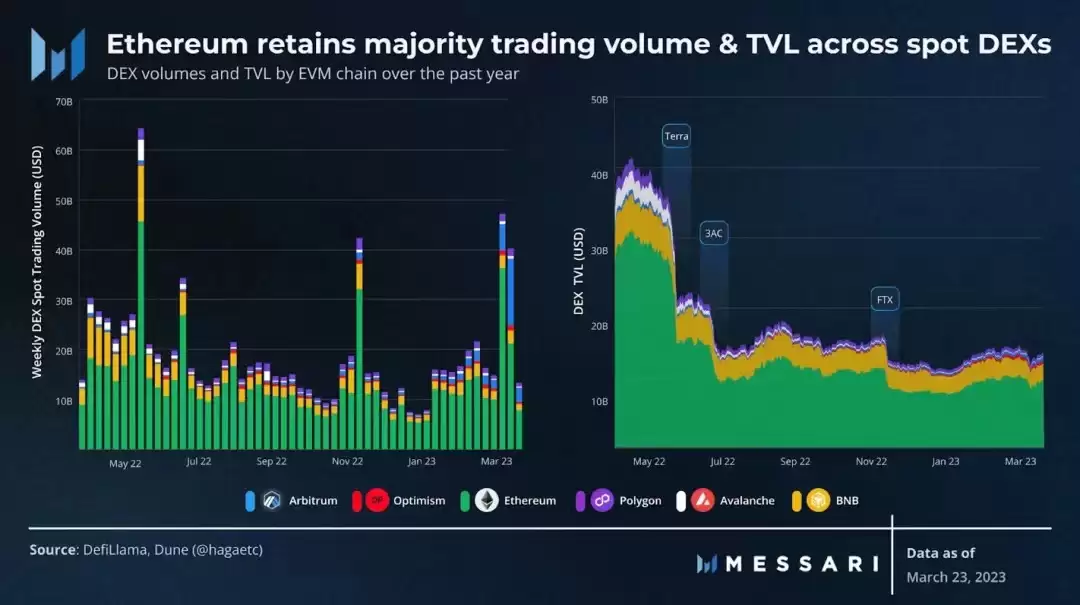 wrx����ô��