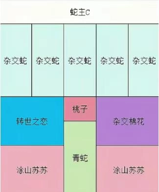 ��ϵ����ֲ�����ݱ������տ��ڷ�ȫ��λ����