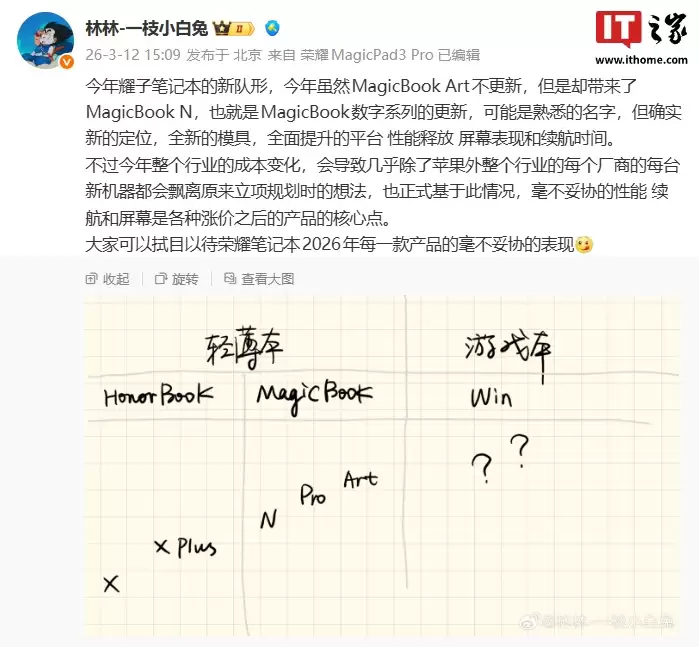 �����ˣ���Ϣ����ҫ WIN ��Ϸ����λ�߶������콢���Ա������� Y9000P �����