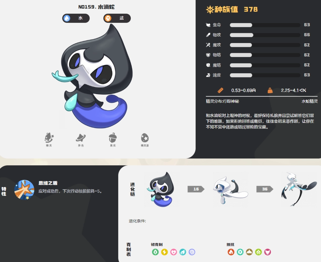 洛克王国世界水滴蛇图鉴 洛克王国世界水滴蛇图鉴