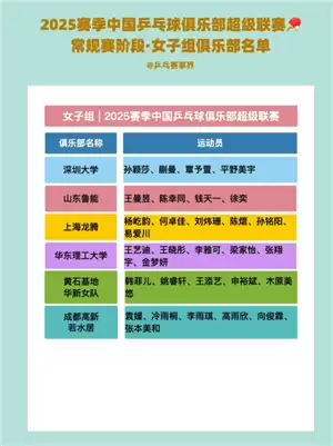 ƹ������2025���ƹ��� ƹ������2025��˭�μ�