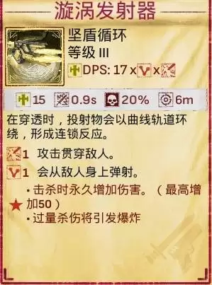 ��֮������Ӱ�������ɹ���ָ��