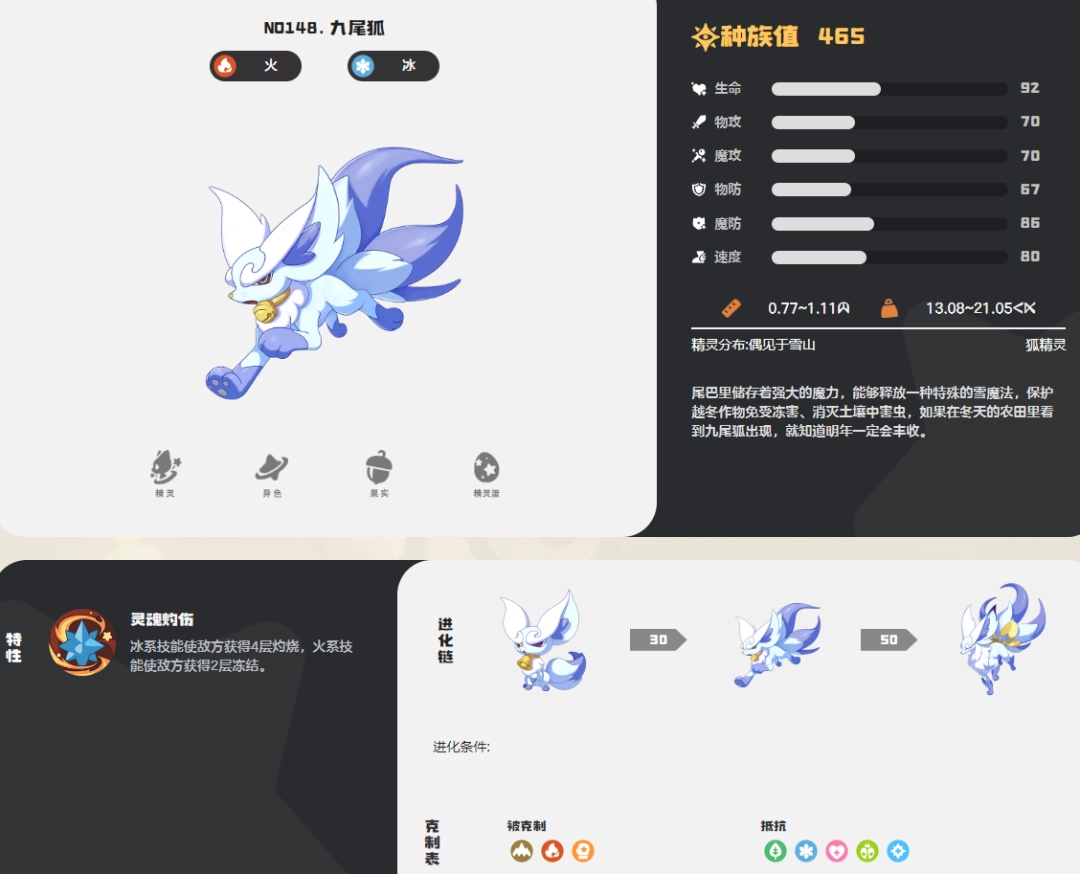 洛克王国世界九尾狐图鉴 洛克王国世界九尾狐图鉴