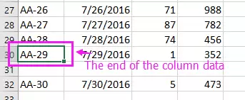 Excel��ο�����ת�����һ��-Excel��λ��Ԫ��Ŀ�ݼ���ʲô