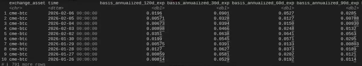 �����ԭ������:���ֱ��رұ���������ԭ��