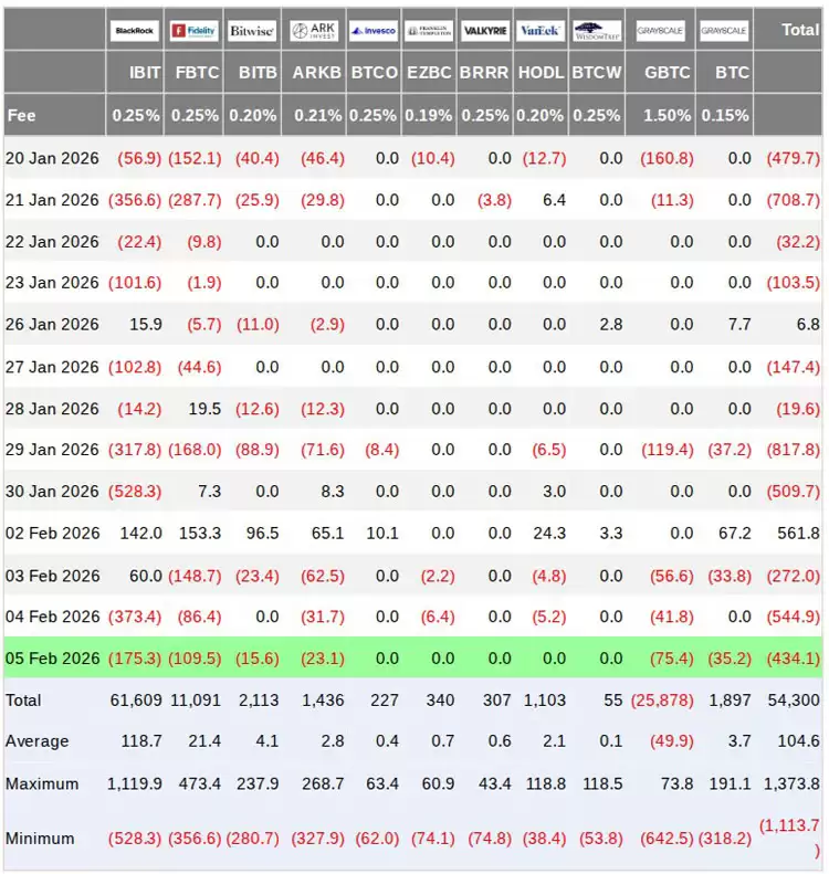 ���رң�BTC������1����Ԫ����ʷ������,ģ��Ԥ��9.35����Ԫ�ķ�ֵ����Ҫ��2028��