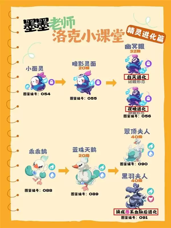 ������������硷ȫ���ؽ�����������