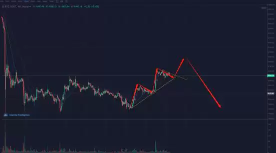 ���ر����ռ۸���ô׬��