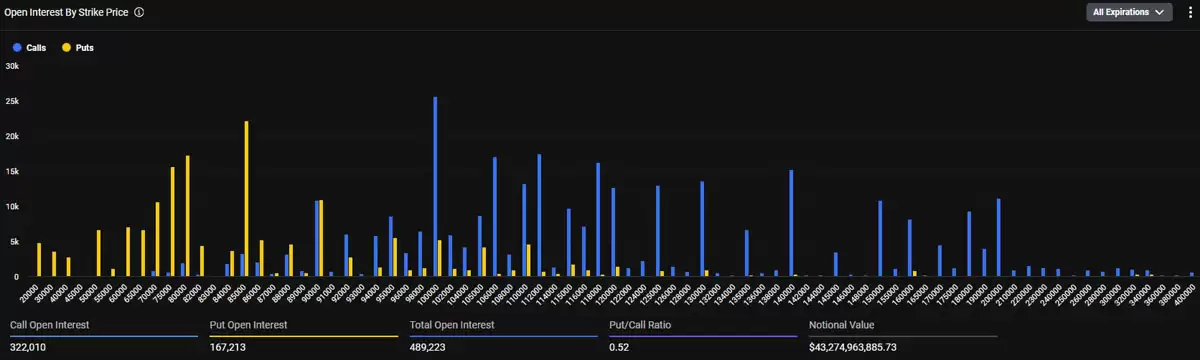 ���رң�BTC��������Լδƽ��������,����ԱѺע�����������