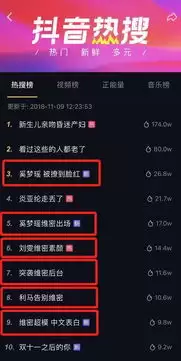 ������ô�ر����Ѱ�-����ʵʱ�ȵ����ز����취