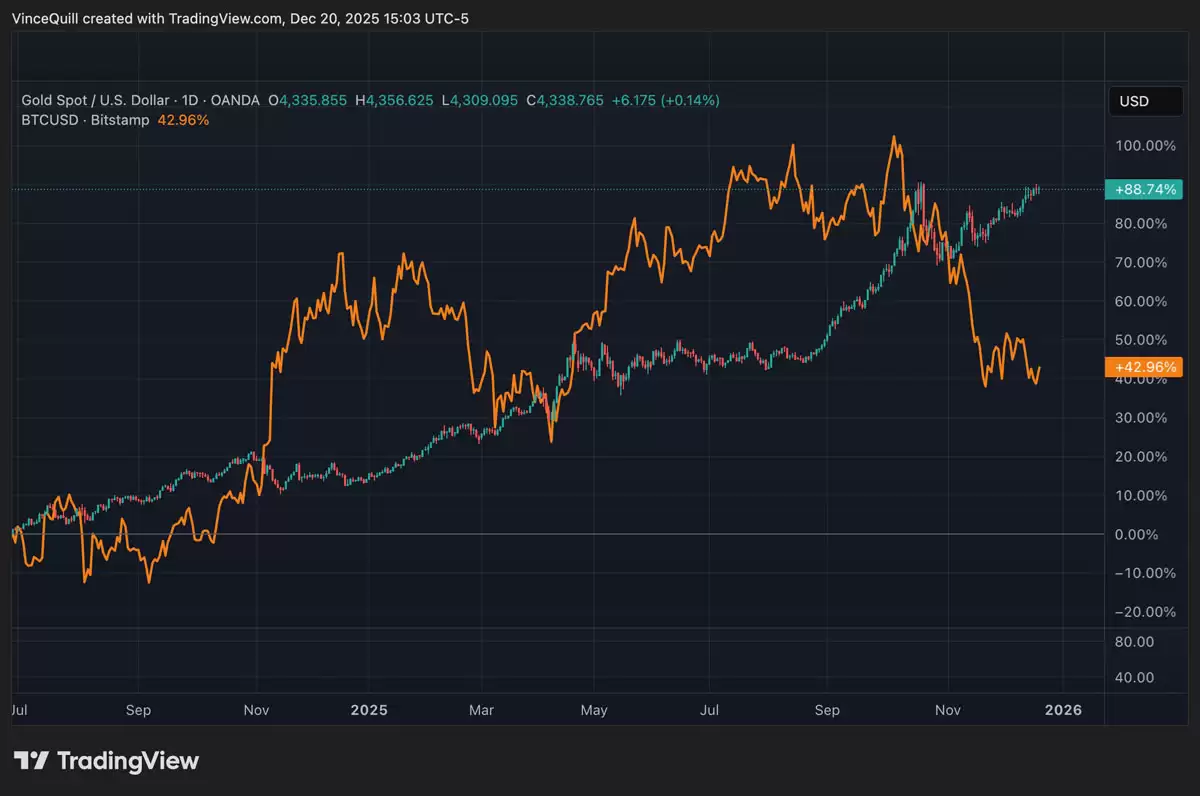 һ����ϸ�˽��������ر� (BTC) ��ȡ�ƽ�һλ����ʦ��ʾ,����û��ô��