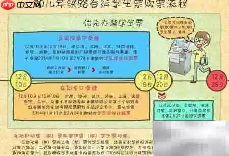 2015���˻�ƱԤ��ָ��_���ۿ�