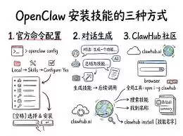 openclaw如何安装-openclaw怎样进行安装 openclaw如何安装-openclaw怎样进行安装