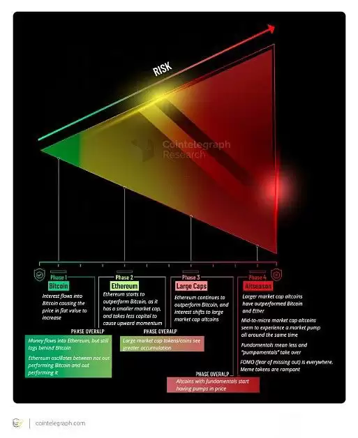 ɽկ���������𣿱��ر�ETF��д���ܻ���Ͷ�ʲ���