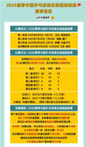 ƹ������2025���ƹ��� ƹ������2025��˭�μ�