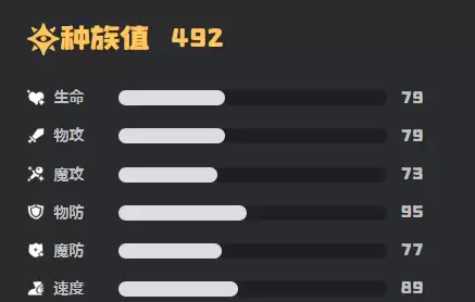 《洛克王国:世界》天鹅夫人角色背景介绍 《洛克王国:世界》天鹅夫人角色背景介绍