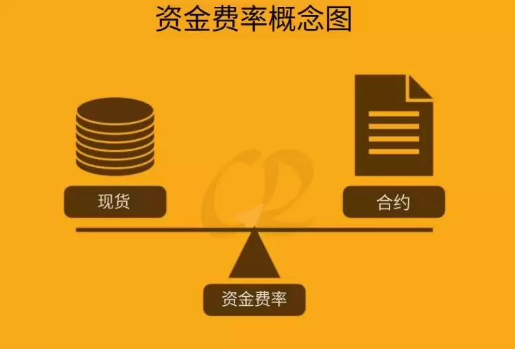 �ʽ������ʲô?��μ����ѯ?һ�Ľ�����������ʽ��������