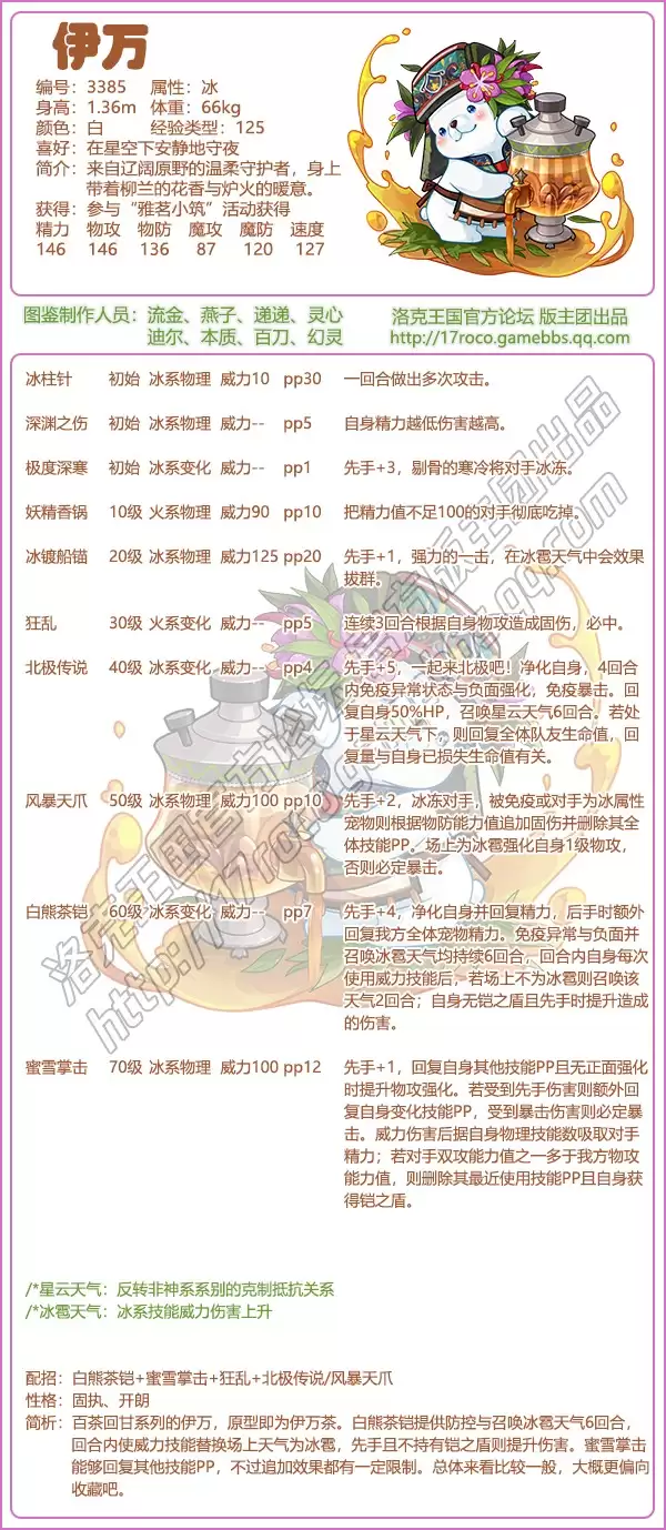 ������������ܱ�_��������ʲô