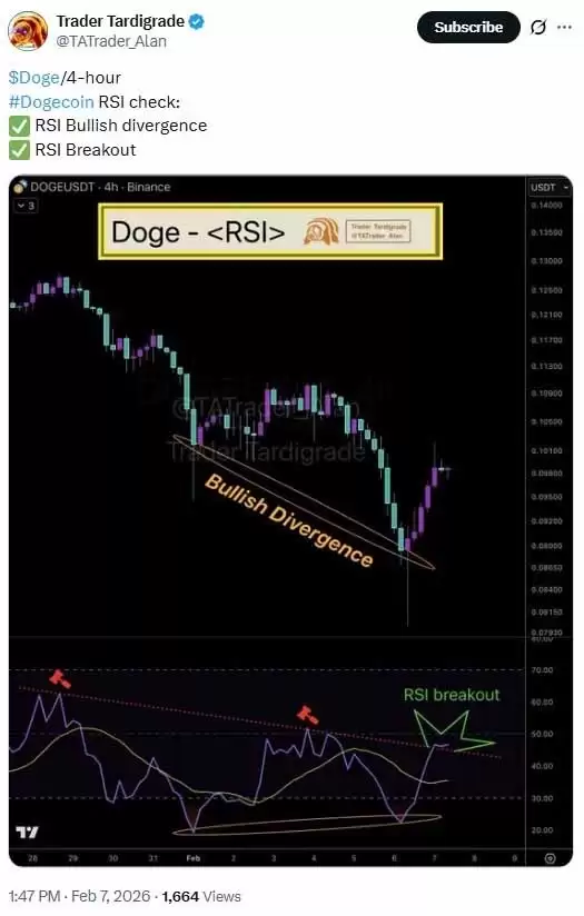 �����Ҽ۸�Ԥ��2026��:�������ܷ��ǵ� 1 ��Ԫ��