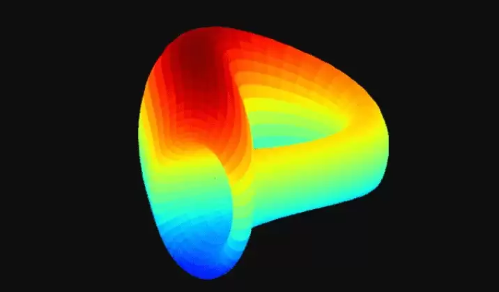 ����������ʲô��˼��2026�꿪�����ߵ���������