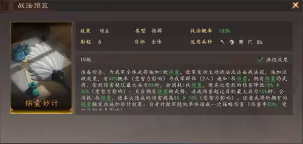 ����־�����������ǹ������淨����