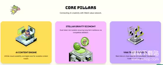 PYBOBO����ʲô�ã���Ϸ������ϡ�ж����������