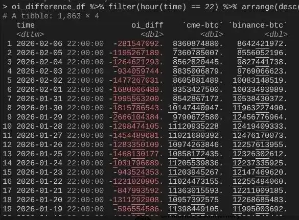 �����ԭ������:���ֱ��رұ���������ԭ��