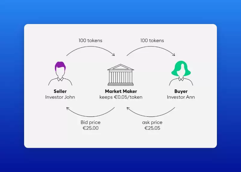 ��Ȧʲô�к�Լ