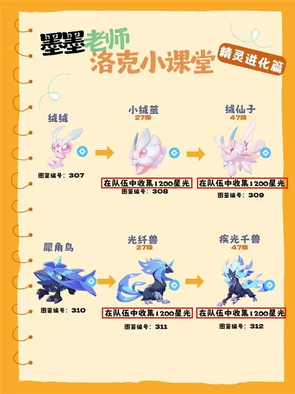 ������������硷ȫ���ؽ�����������