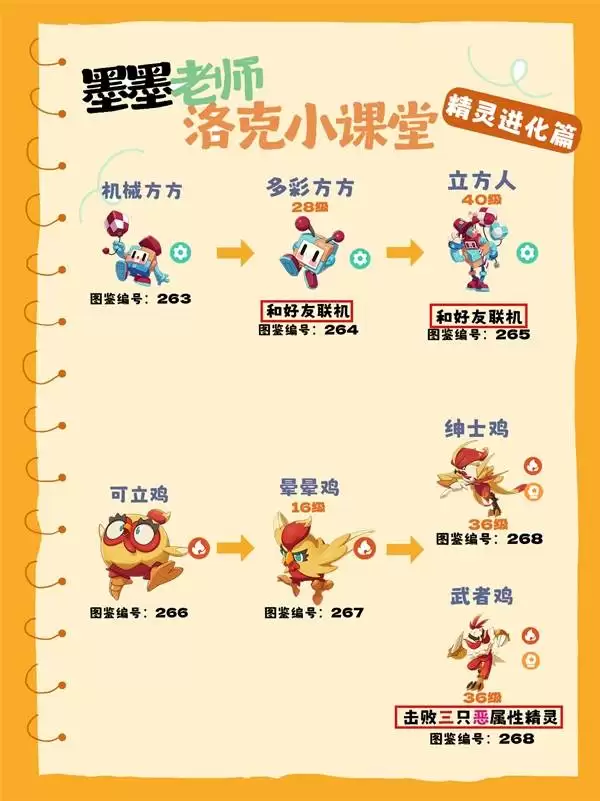 ������������硷ȫ���ؽ�����������