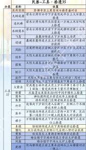 ����ʮ���������汾������ô��ȡ-����ʮ���������汾������ȡ;������