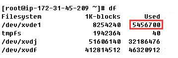 linux��du��df������ʹ�ÿռ�����һ�µ�ԭ�򼰴����취