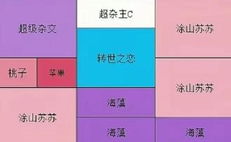 ��ϵ����ֲ�����ݱ������տ��ڷ�ȫ��λ����