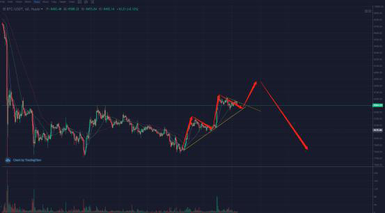 ���ر����ռ۸���ô׬��