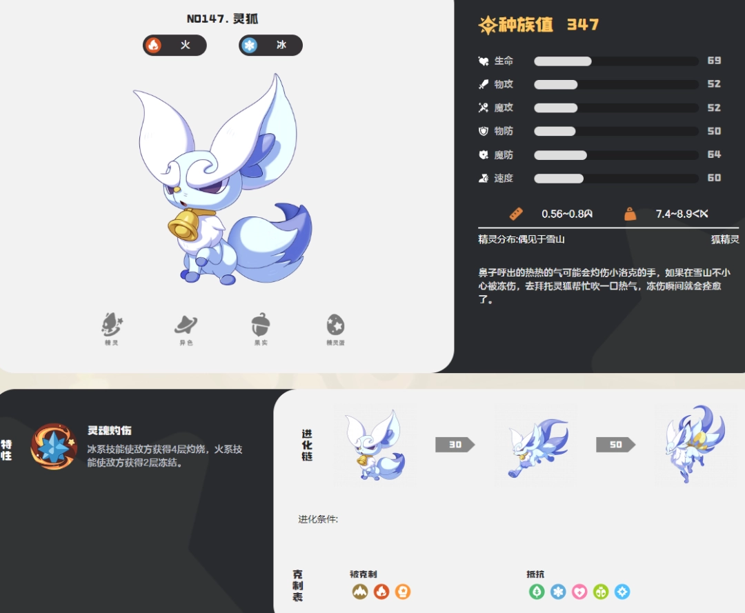 ��������������ͼ��