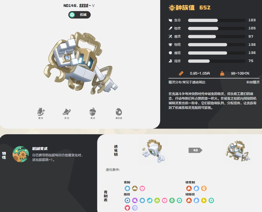 �����������Ȩ�Ȣ�ͼ��