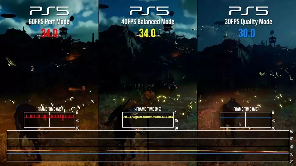 ��ë������PS5�桶��ɫɳĮ�� ͼ���Ż�ȷʵ���У�