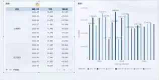 Excel����������̬ͼ��-Excel���������̬ͼ��